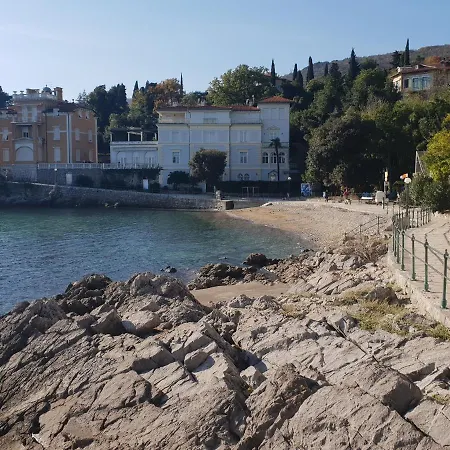 Διαμέρισμα Arentz - Side Sea View
